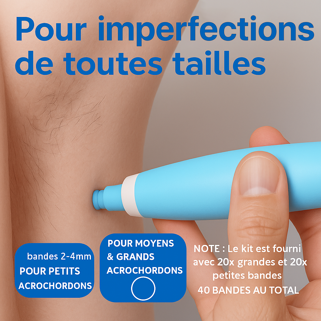 ELYMÉA™ – KIT ANTI-IMPERFECTIONS